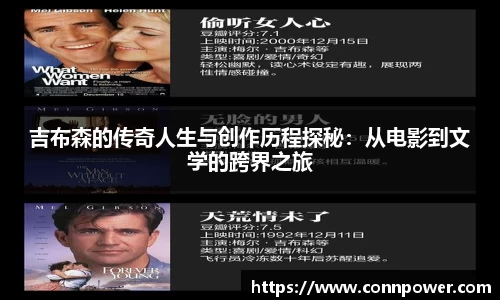 吉布森的传奇人生与创作历程探秘：从电影到文学的跨界之旅